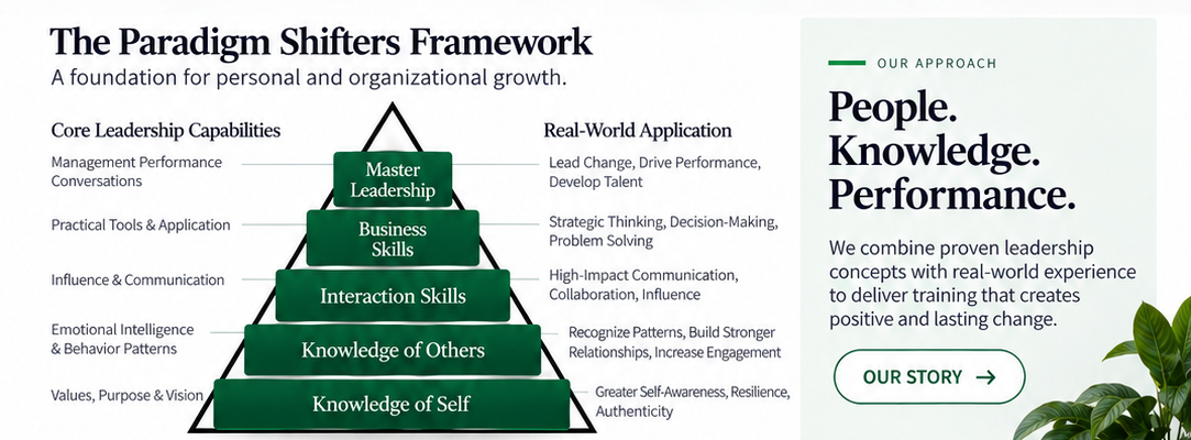 The Paradigm Shifters Framework